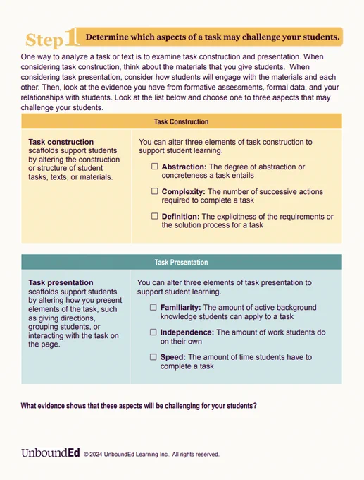 Second page of instructions includes a breakdown of Step 1 of the scaffolds protocol: Determining which aspects of a task may challenge your students.