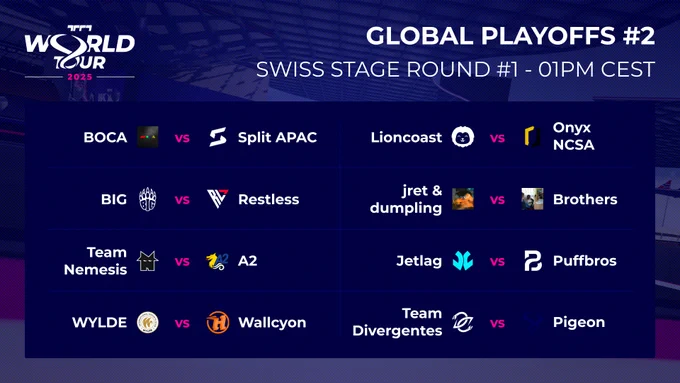 First round of matches of the TMWT Global Playoffs #2.