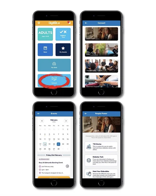 A screenshot of the DigiBete App on a mobile screen displaying a Connect section with the categories People Power, Events, Together Type 1 Contacts, and Need More Support.