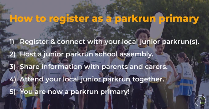 how to register as a parkrun primary instructions