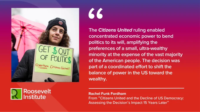 Quote Graphic from report “Citizens United and the Decline of US Democracy: Assessing the Decision’s Impact 15 Years Later“ by Rachel Funk Fordham, with quote "The Citizens United ruling enabled concentrated economic power to bend politics to its will, amplifying the preferences of a small, ultra-wealthy minority at the expense of the vast majority of the American people. The decision was part of a coordinated effort to shift the balance of power in the US toward the wealthy."