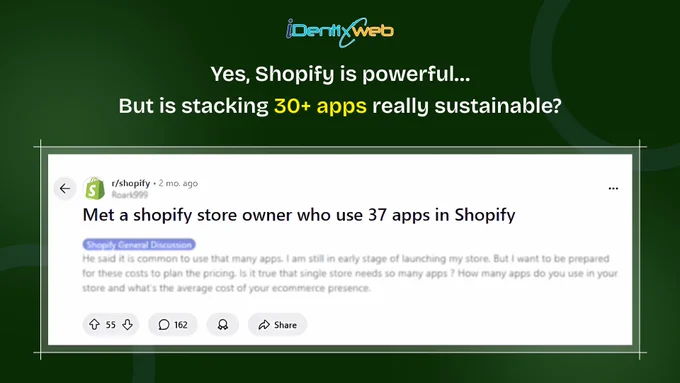 Shopify apps installed on Shopify stores.