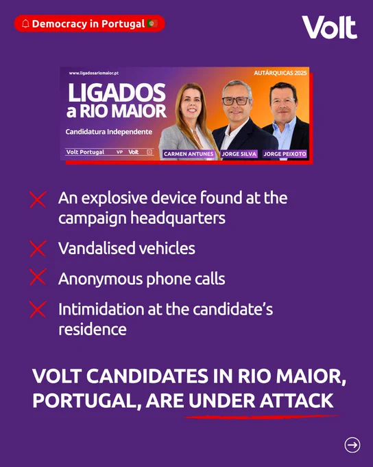 Purple background with the Volt logo and the title 'Democracy in Portugal'. A banner at the top shows three political candidates for 'LIGADOS a RIO MAIOR' (Carmen Antunes, Jorge Silva, and Jorge Peixoto). Below are four red 'X' bullet points listing attacks: 'An explosive device found at the campaign headquarters,' 'Vandalised vehicles,' 'Anonymous phone calls,' 'Intimidation at the candidate's residence.' The bottom text states: 'VOLT CANDIDATES IN RIO MAIOR, PORTUGAL, ARE UNDER ATTACK'.