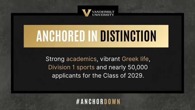 Anchored in Distinction: Strong academics, vibrant Greek Life, Division 1 sports and nearly 50,000 applicants for the Class of 2029. 
