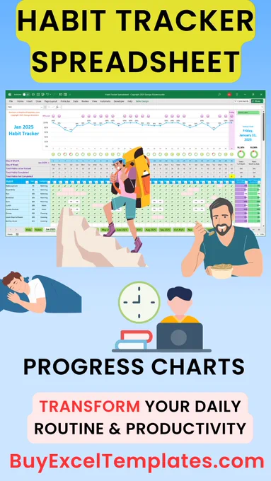 Habit Tracker Spreadsheet | Goal Tracker