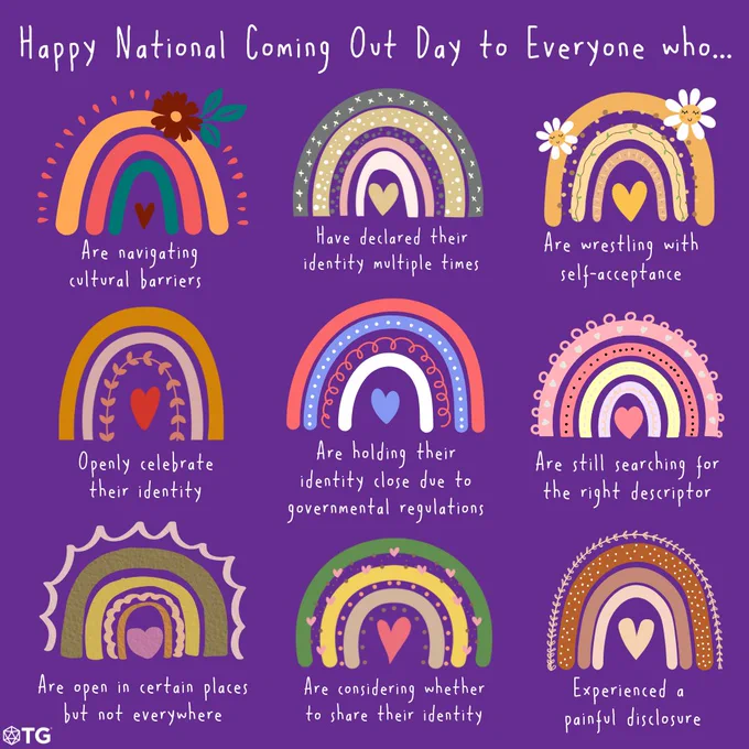 A purple graphic titled “Happy National Coming Out Day to Everyone who…” displays nine pastel rainbows, each paired with an affirming phrase:
“Are navigating cultural barriers.”
“Have declared their identity multiple times.”
“Are wrestling with self-acceptance.”
“Openly celebrate their identity.”
“Are holding their identity close due to governmental regulations.”
“Are still searching for the right descriptor.”
“Are open in certain places but not everywhere.”
“Are considering whether to share their identity.”
“Experienced a painful disclosure.”
A white TG logo appears in the bottom left corner. The design uses bright, gentle rainbows with hearts and flowers, symbolizing love, diversity, and belonging.