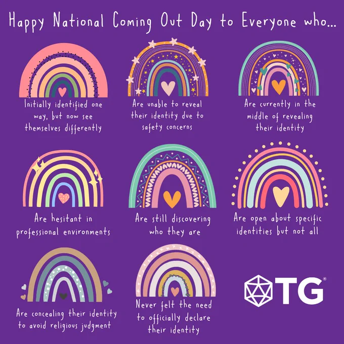 A purple graphic titled “Happy National Coming Out Day to Everyone who…” features nine colorful rainbows, each with a short supportive phrase:
“Initially identified one way, but now see themselves differently.”
“Are unable to reveal their identity due to safety concerns.”
“Are currently in the middle of revealing their identity.”
“Are hesitant in professional environments.”
“Are still discovering who they are.”
“Are open about specific identities but not all.”
“Are concealing their identity to avoid religious judgment.”
“Never felt the need to officially declare their identity.”
A small white TG logo appears in the bottom right corner. The overall design uses pastel rainbows and hearts to convey warmth, inclusion, and affirmation.