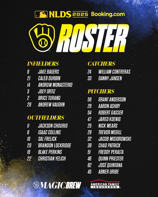 Roster
