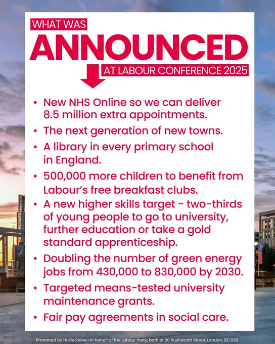 Graphic titled 'What was announced at Labour Conference 2025' with bullet points listing new policies including: NHS Online with 8.5 million extra appointments, new towns, libraries in every primary school, free breakfast clubs for 500,000 more children, higher skills targets, doubling green energy jobs, targeted university grants, and fair pay in social care