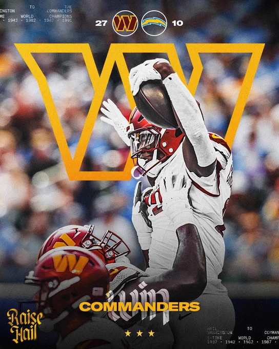 Win graphic: Commanders 27, Chargers 10.