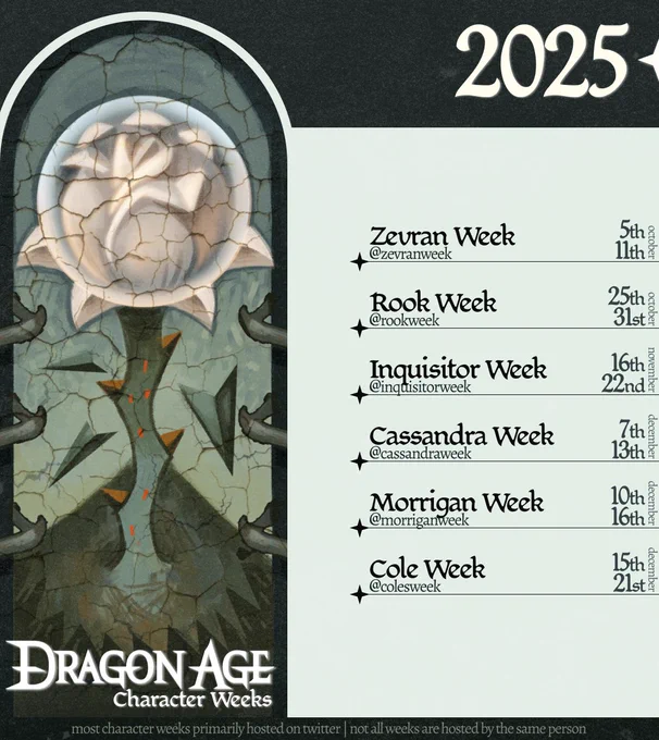 Poster listing 2025 Dragon Age Character Weeks. The image in the left corner features a stylized fresco illustrations showing a white rose with thorny vines. In the bottom left corner, the text reads "Dragon Age Character Weeks."

Text on the right lists events and dates:

– Zevran Week (@zevranweek): October 5th – 11th
– Rook Week (@rookweek): October 25th – 31st
– Inquisitor Week (@inquisitorweek): November 16th – 22nd
– Cassandra Week (@cassandraweek): December 7th – 13th
– Morrigan Week (@morriganweek): December 10th – 16th
– Cole Week (@colesweek): December 15th – 21st.

At the bottom, small text reads: "most character weeks primarily hosted on Twitter | not all weeks are hosted by the same person."