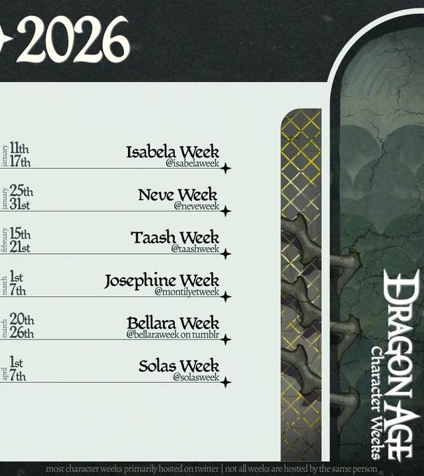 Poster listing 2026 Dragon Age Character Weeks. The right corner features stylized fresco illustrations, with an arched frame on the right featuring green foliage and the one on the left featuring golden lattice patterns.  At the bottom right corner, the text on the vertical reads "Dragon Age Character Weeks"

Text on the left lists events and dates:

– Isabela Week (@isabelaweek): January 11th – 17th
– Neve Week (@neveweek): January 25th – 31st
– Taash Week (@taashweek): February 15th – 21st
– Josephine Week (@montilyetweek): March 1st – 7th
– Bellara Week (@bellaraweek on Tumblr): March 20th – 26th
– Solas Week (@solasweek): April 1st – 7th.

At the bottom, small text reads: "most character weeks primarily hosted on Twitter | not all weeks are hosted by the same person." 