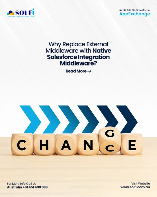 Why  Replace External Middleware with Native Salesforce Integration Middleware