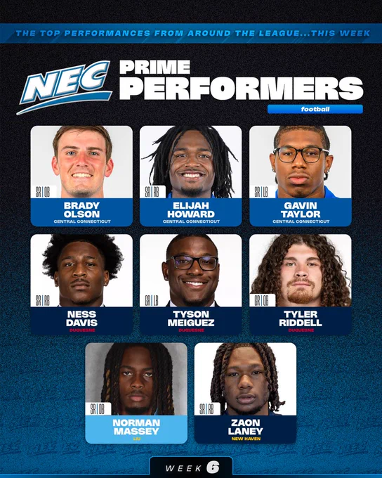 NEC Football Prime Performers from Week 6