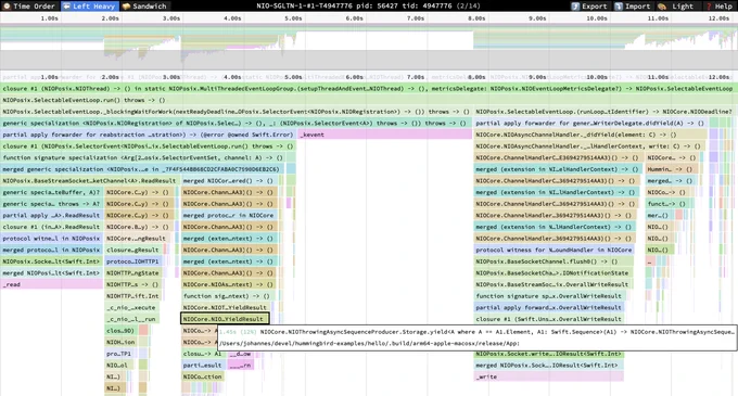Screenshot of the output of Swift Profile Recorder, running Hummingbird’s hello example visualized in Speedscope.