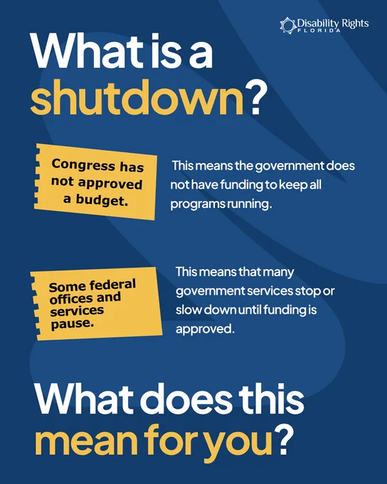Blue background with heading: “What is a shutdown?” Explains that if Congress does not approve a budget, the government cannot keep all programs running and some federal offices pause.