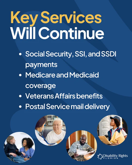 Blue background with heading: “Key Services Will Continue.” Lists Social Security, SSI, SSDI, Medicare, Medicaid, Veterans Affairs benefits, and Postal Service mail. Includes photos of a healthcare provider, an older adult, a veteran, and a postal worker.