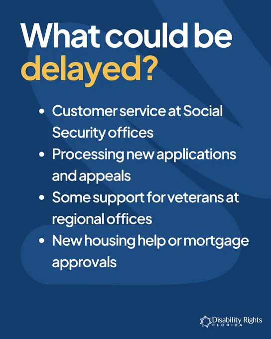 Blue background with heading: “What could be delayed?” Lists customer service at Social Security offices, new applications, appeals, support for veterans at regional offices, and new housing or mortgage approvals.
