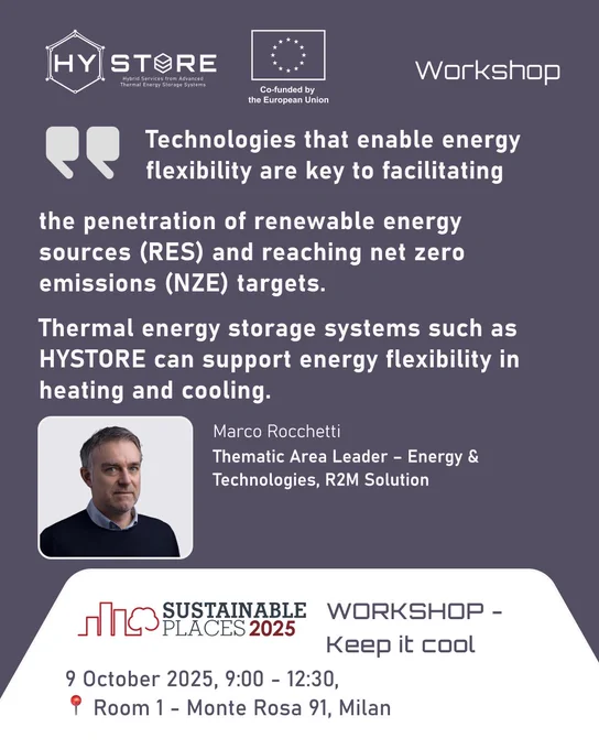 marco rocchetti R2M HYSTORE at Susutainable Places Conference Keep it cool: Clustering workshop on cooling solutions for data centers and other industries
