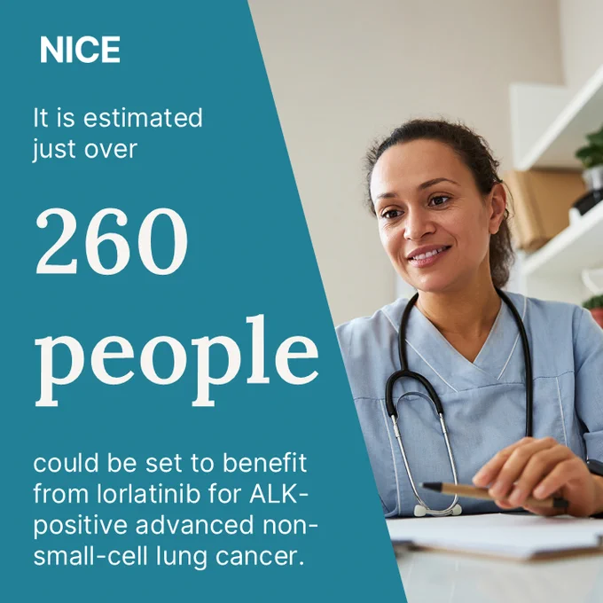 Healthcare professional sits at desk holding pen. Overlaid text reads: It is estimated just over 260 people could be set to benefit from loralatinib for ALK-positive advanced non-small-cell lung cancer.