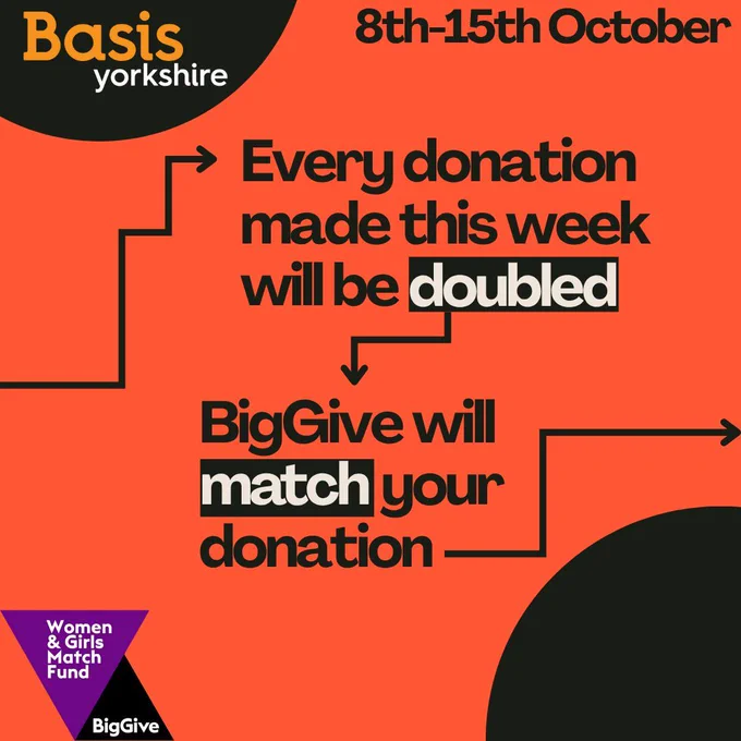 Graphic with text: Every donation made this week will be doubled. Big Give will match your donation. 8th-15th October. Basis Yorkshire logo. Women & Girls Match Fund, Big Give logo.