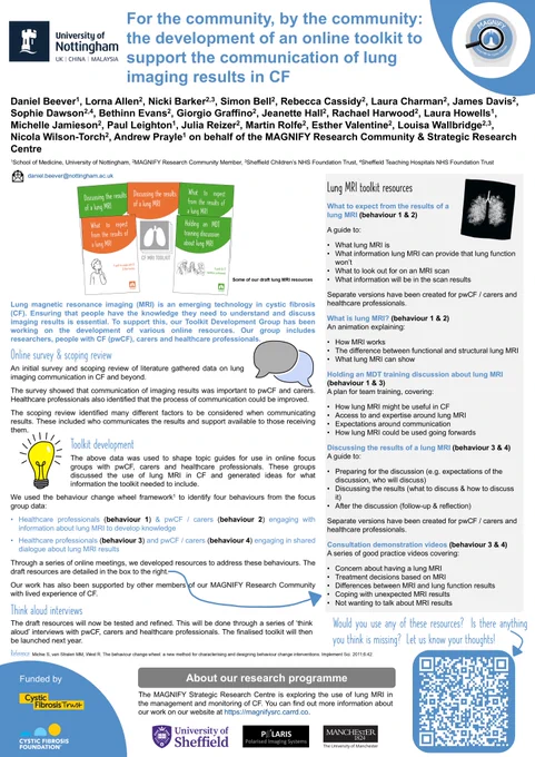 Poster about the development of the lung MRI toolkit.