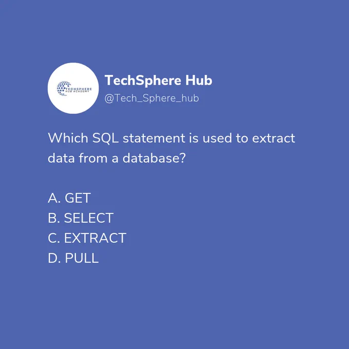 SQL trivia Techspherehub 