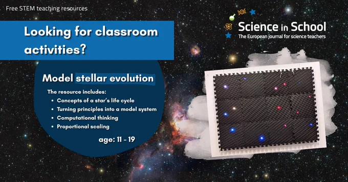 A text reads: Looking for classroom activities?
Model stellar evolution. The resource includes: Concepts of a star’s life cycle , Turning principles into a model system, Computational thinking, Proportional scaling. Age 11 to 19. Science in School. Free STEM teaching resource. A sky full of stars seen in the background.
