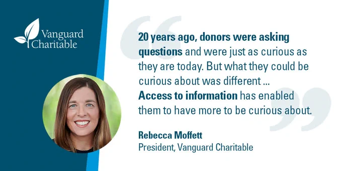 Photo of Vanguard Charitable's President, Rebecca Moffett, with a quote about donor curiosity and trends.
