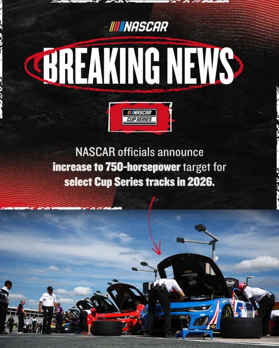 Breaking News: NASCAR officials announce increase to 750-horsepower target for select Cup Series tracks in 2026.