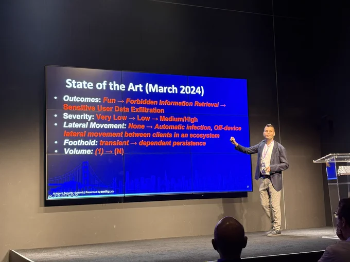 SOTA on March 2024