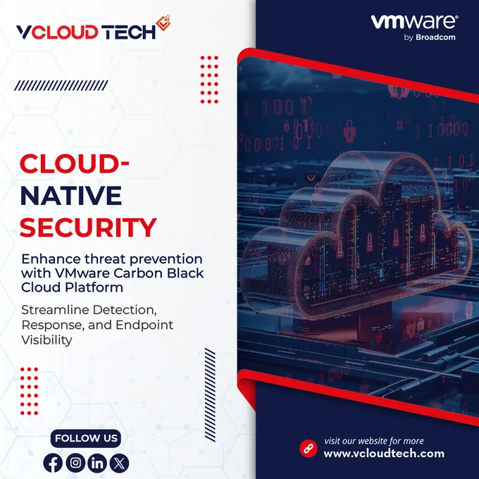 Cloud‑Native Security