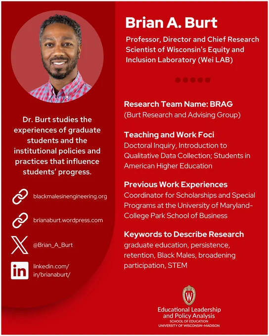 A red, biographical graphic of Dr. Brian Burt that is like a social media business card. Left panel: Dr. Burt's headshot; "Dr. Burt studies the experiences of graduate students and the institutional policies and practices that influence students’ progress."; Dr. Burt's social media contact information. Right Side: Dr. Burt's name and job title are the header; the remaining information includes Dr. Burt's research team name, teaching and work foci, previous work experiences, and keywords to describe his research.
