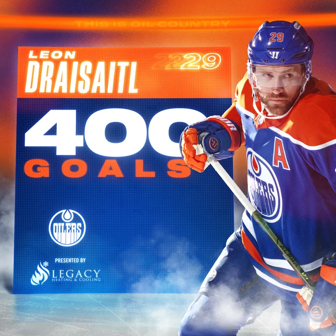 Graphic that says LEON DRAISAITL 400 GOALS with an action photo of the Oilers forward