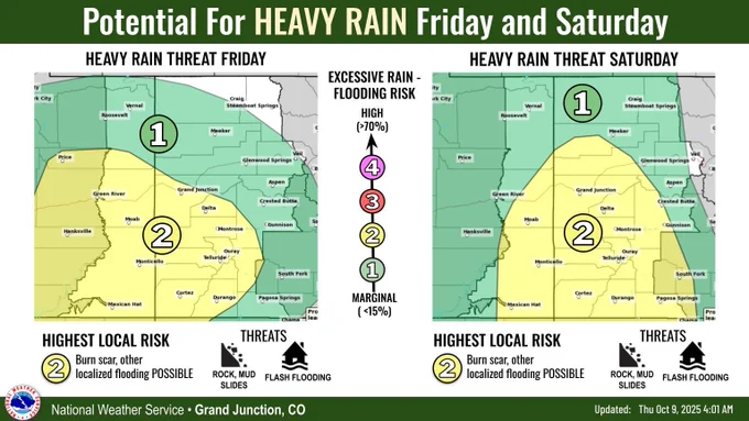 Potential for heavy rain Friday and Saturday. The highest local risk lies across southeast Utah and southwest Colorado where burn scars and other localized flooding is possible. Rock/mud slides may also occur from excess runoff along steep terrain. 