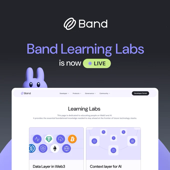 Band Learning Labs Is Now Live
