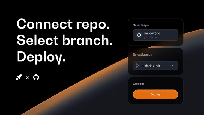 Shuttles new github integration