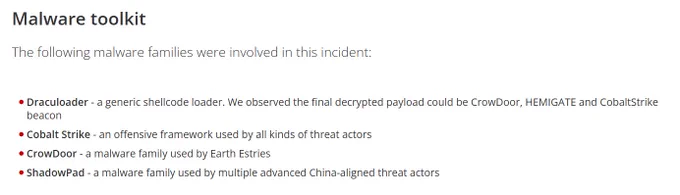 Malware toolkit involved in this report