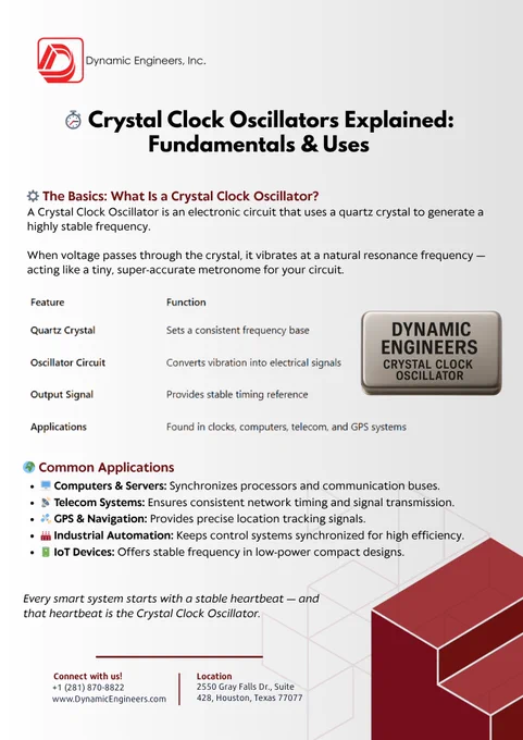 An infographic titled “Crystal Clock Oscillators Explained: Fundamentals & Uses” by Dynamic Engineers, Inc. It explains how crystal clock oscillators generate stable frequencies using quartz crystals, outlines their functions, and lists applications in computers, telecom, GPS, industrial automation, and IoT devices.