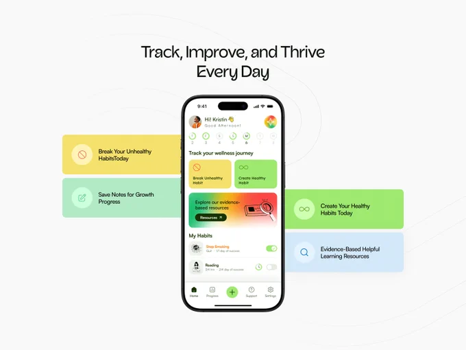 Habit tracking mobile app design and development