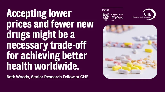 A white text on a purple background graphic features a quote: "Accepting lower prices and fewer new drugs might be a necessary trade-off for achieving better health worldwide." The quote is attributed to Beth Woods, Senior Research Fellow at CHE. An image of scattered yellow, pink, and white pills is on the right. The graphic includes the University of York and CHE (Centre for Health Economics) logos.