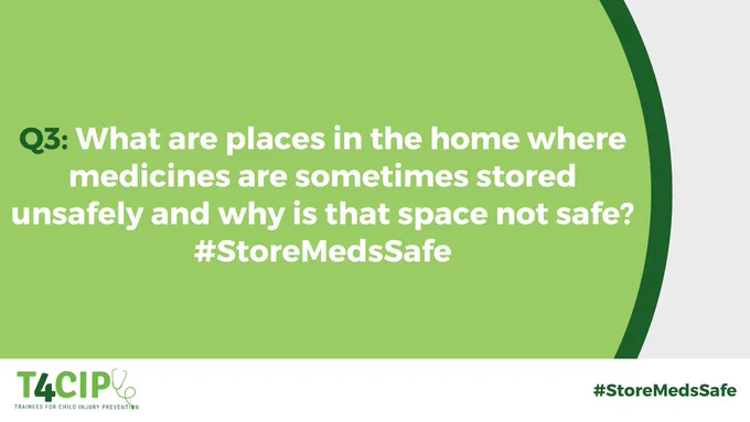 Q3: What are places in the home where medicines are sometimes stored unsafely and why is that space not safe? #StoreMedsSafe