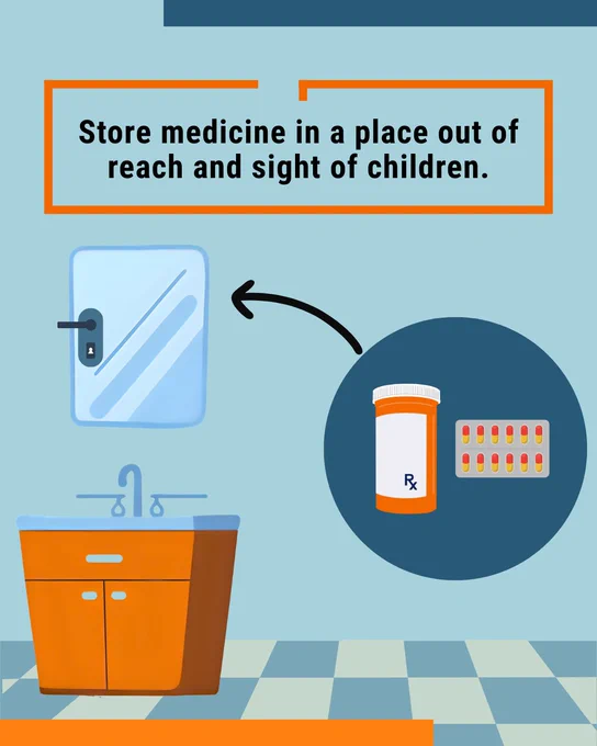 Medicine bottle and blister pack shown with arrow
pointing to lockable bathroom cabinet. Text reads: Store
medicine in a place out of reach and sight of children.