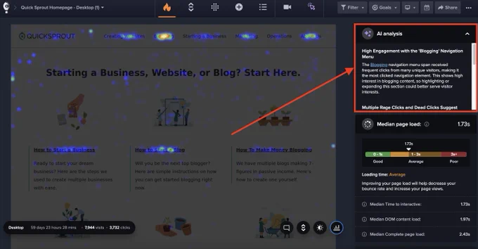 Screenshot of a website heatmap in Crazy Egg, with an "AI Analysis" written summary highlighted.
