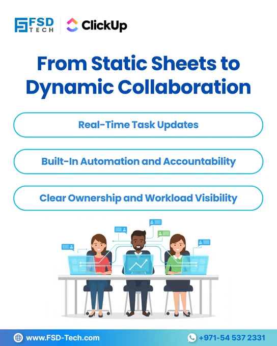 Vector illustration of three professionals collaborating on laptops connected by task icons, representing automation and visibility. Text highlights benefits such as real-time task updates, accountability, and workload clarity. FSD Tech and ClickUp branding in blue theme.