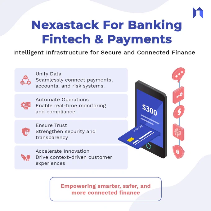 Nexastack for banking 
