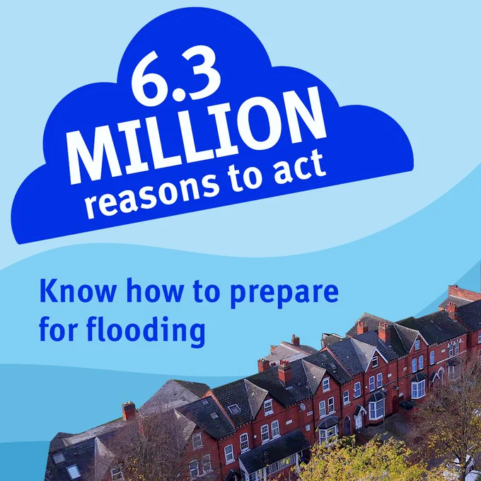 Image showing a cloud graphic with text "6.3 million reasons to act" above a row of houses, with a message urging to know how to prepare for flooding.
