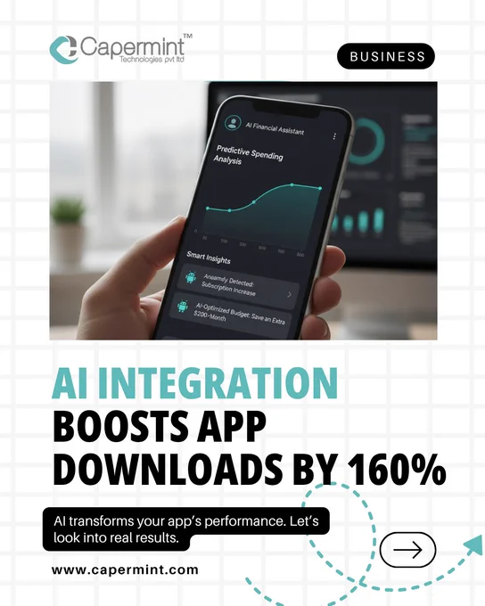 Graph comparing app downloads before and after AI integration, showing a 160% increase.