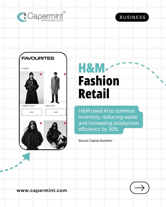 H&M case study — AI optimizing inventory and reducing waste by 30%.