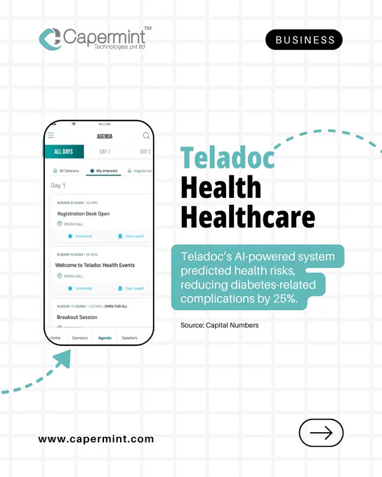 Teladoc Health case study — AI predicting health risks and reducing diabetes complications by 25%.